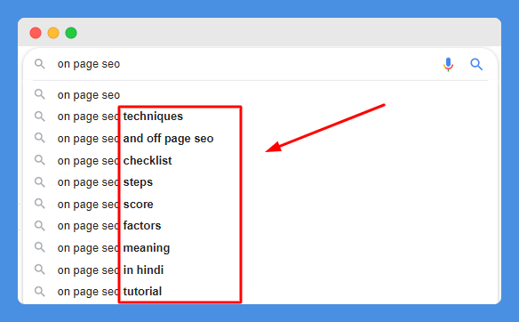 LSI keywords, LSI keywords example