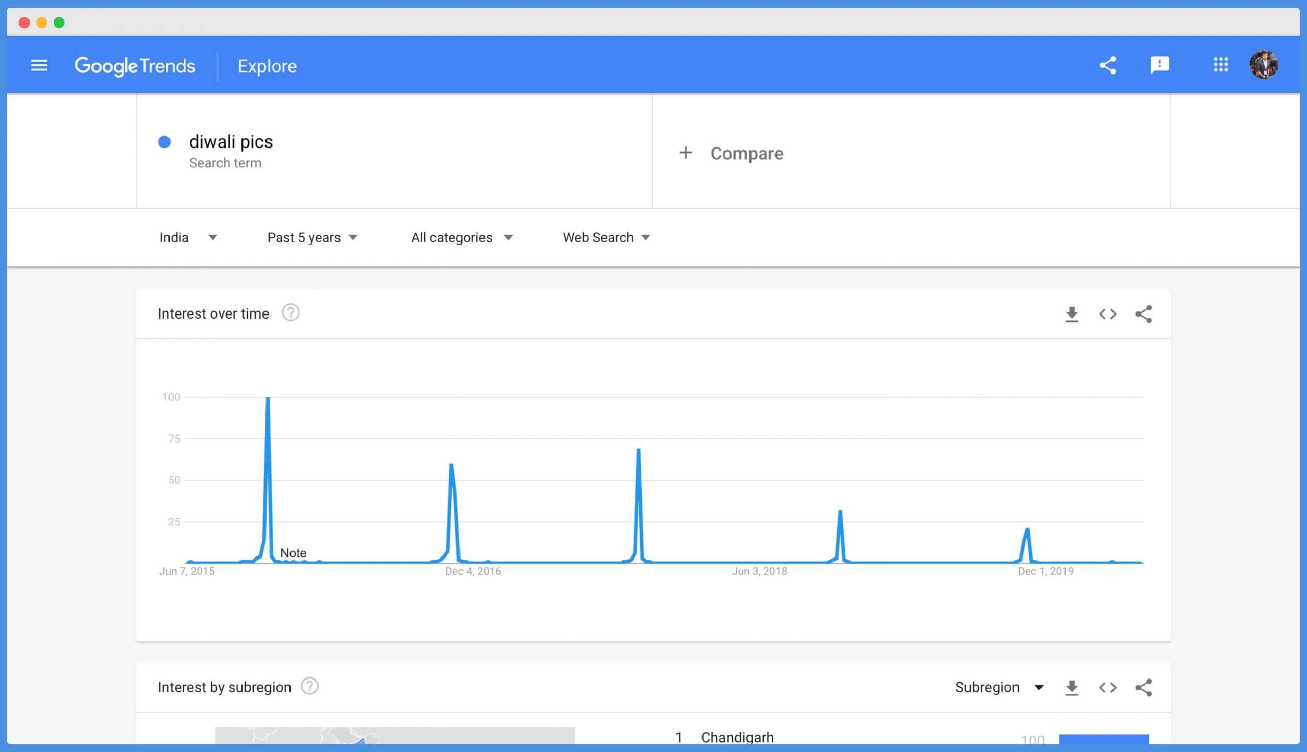 event blogging, event blogging tips, event blogging tutorial, event blogging niches
