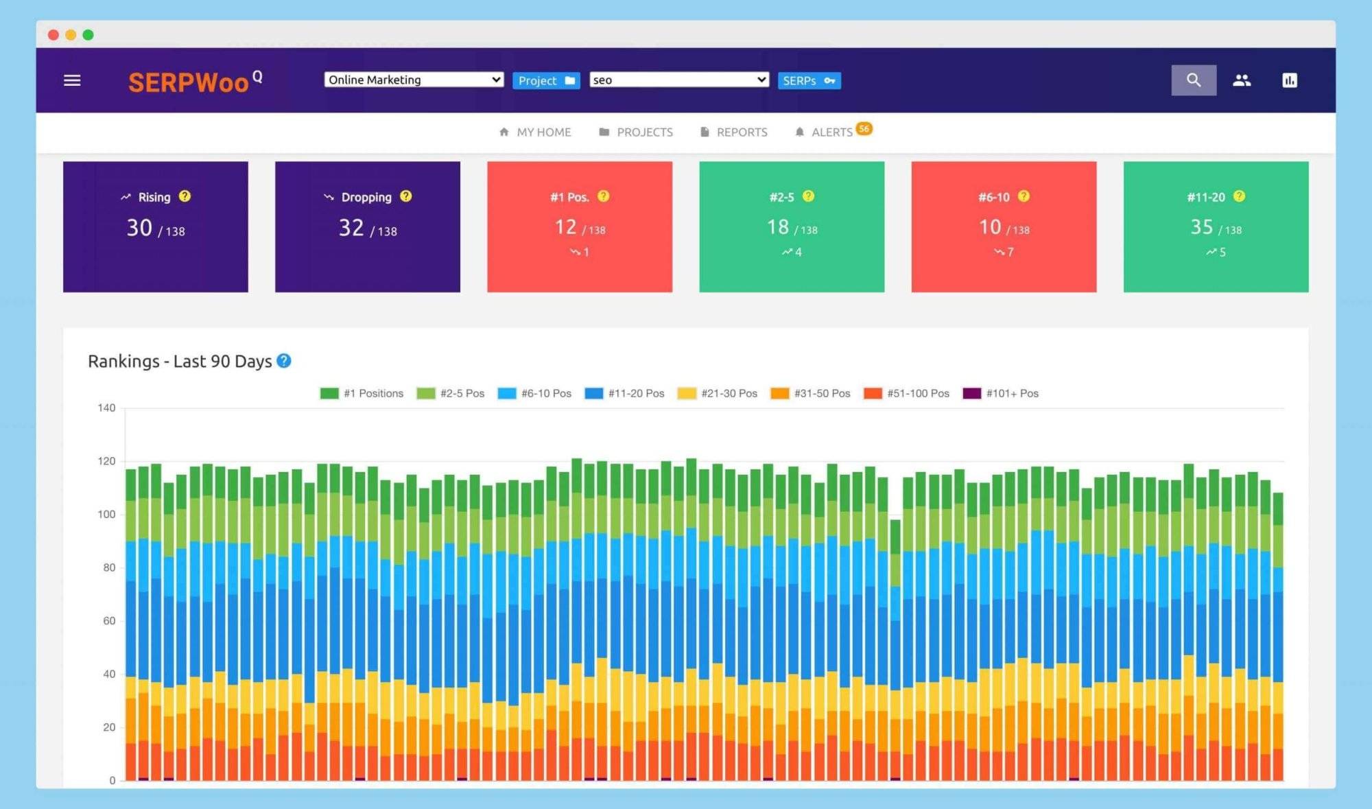 best serp keyword tracker, best serp tracking tool, serp keyword tracker, serp tracker, serp tracking tool