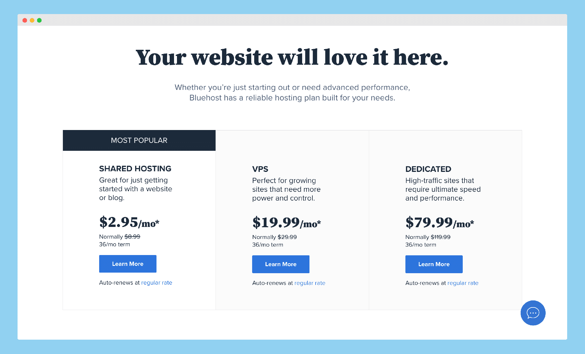 bluehost vs squarespace