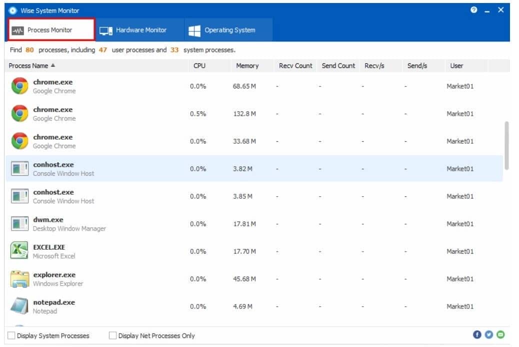 performance monitoring, server performance monitor, server performance monitoring