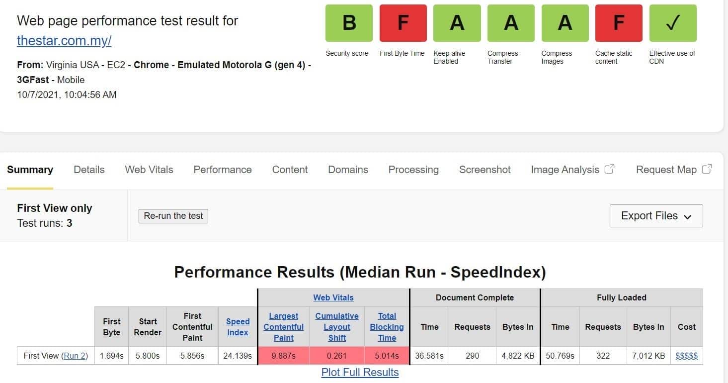 performance monitoring, server performance monitor, server performance monitoring