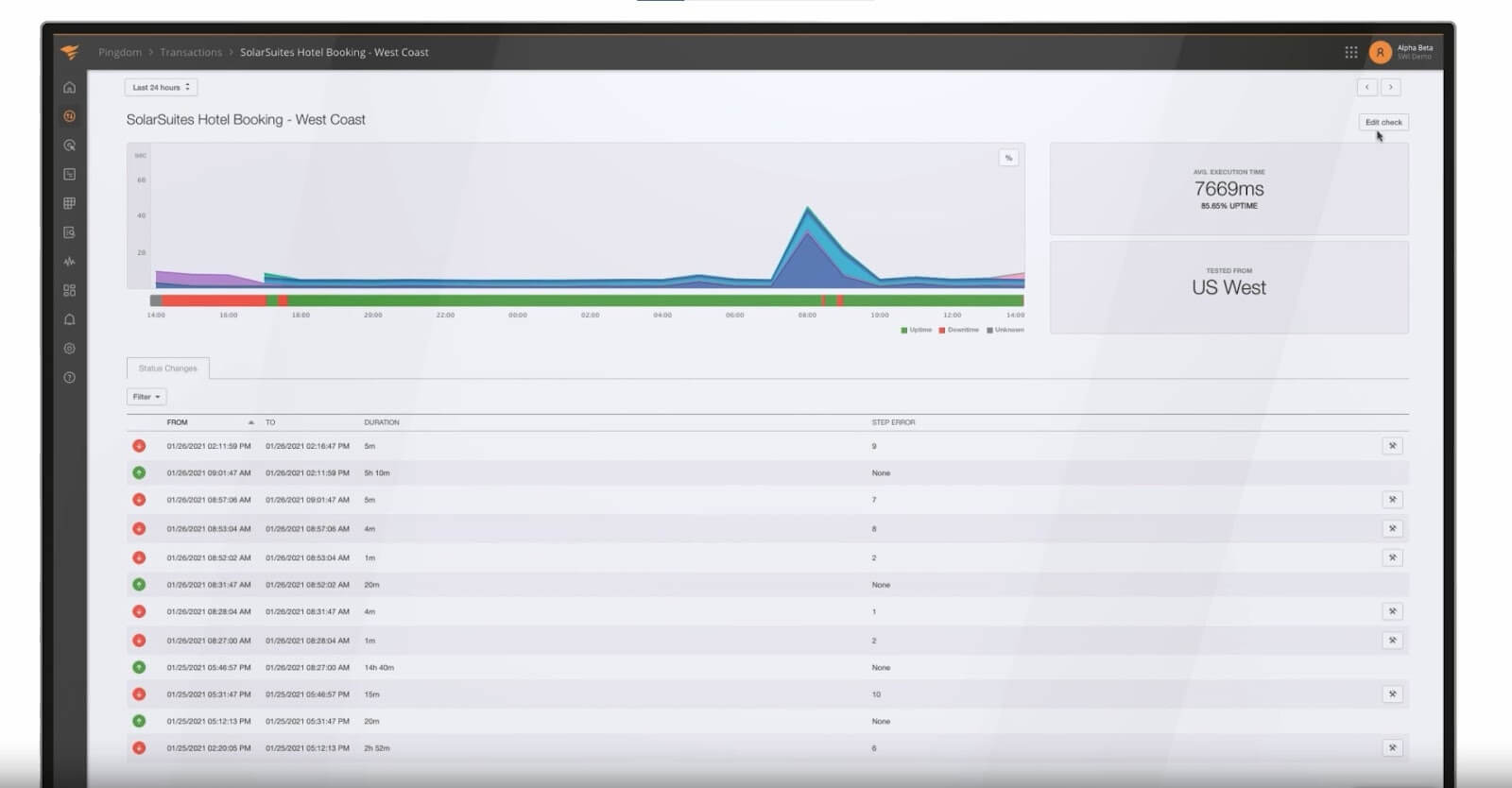 performance monitoring, server performance monitor, server performance monitoring