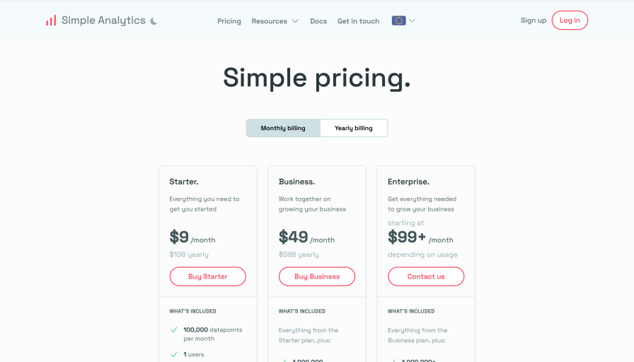 Simple Analytics Pricing