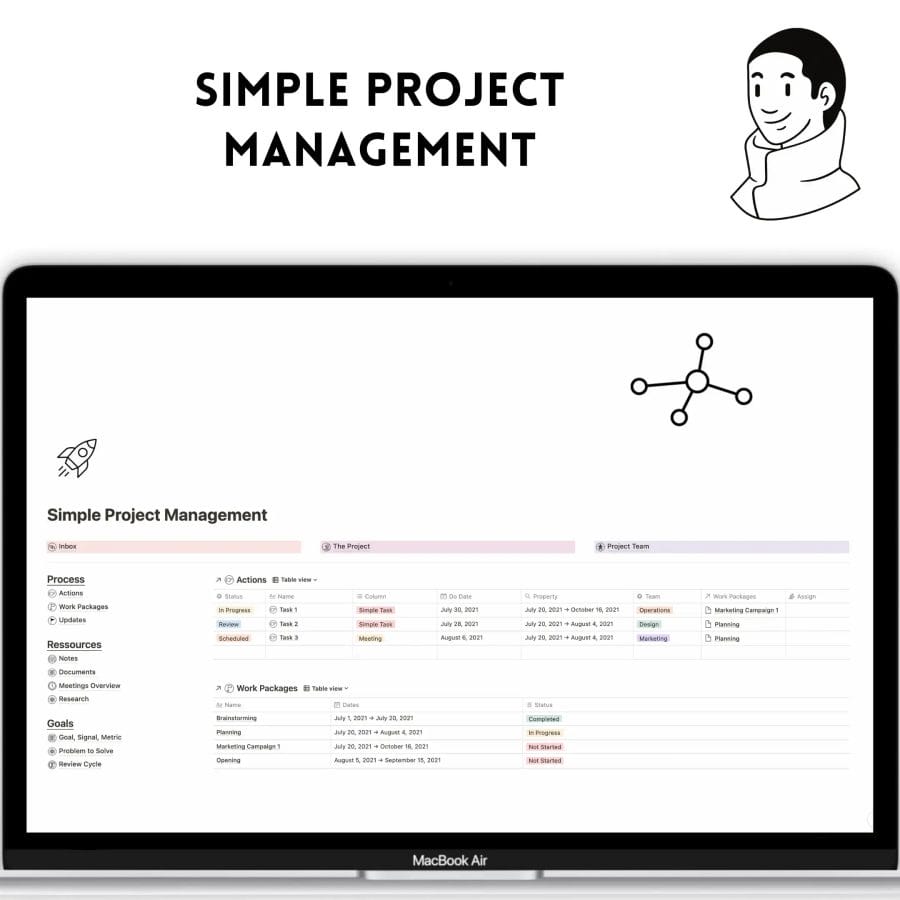 notion project management template, project management template, project management template for notion