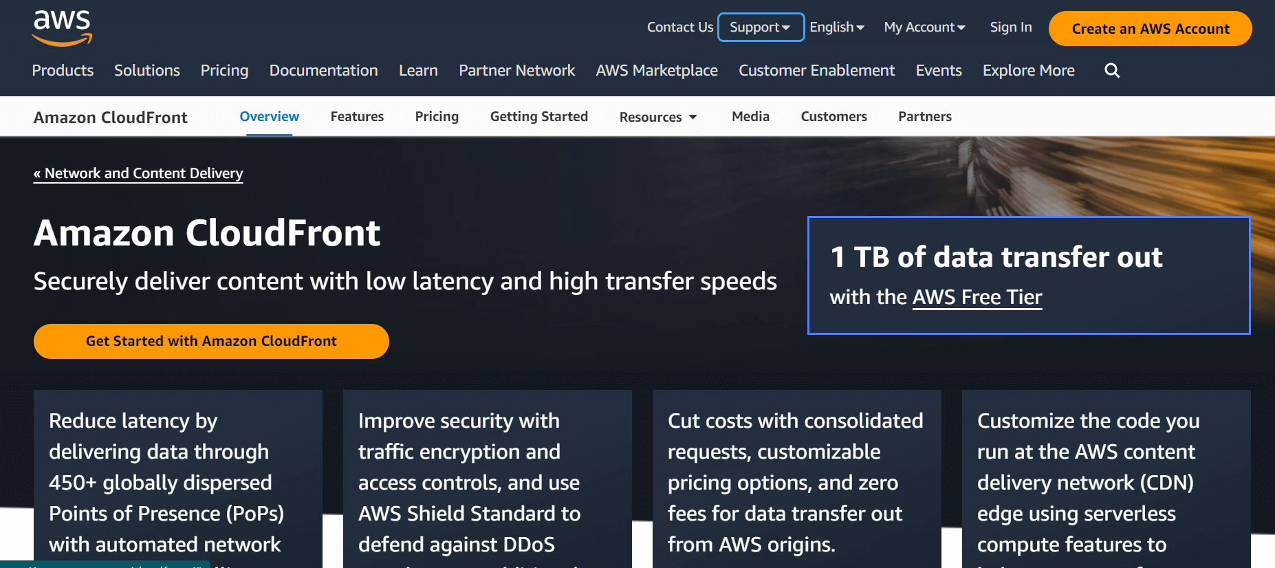 Amazon CloudFront