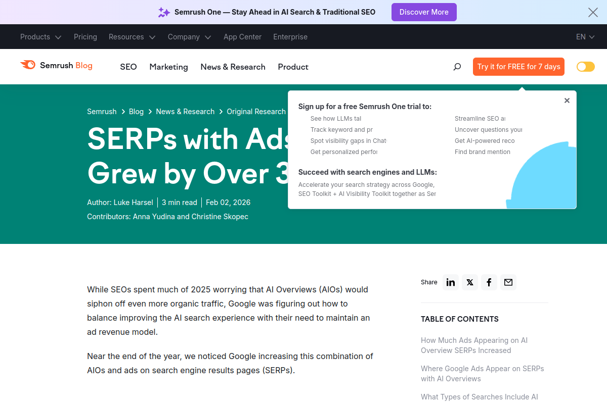 Semrush research showing 394 percent growth in Google Ads appearing on SERPs with AI Overviews from March to October 2025