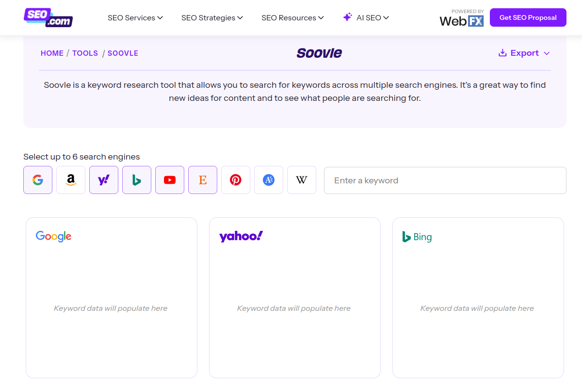 Soovle interface showing keyword suggestions from Google, Bing, Yahoo, Amazon, YouTube, Wikipedia, and Answers.com simultaneously