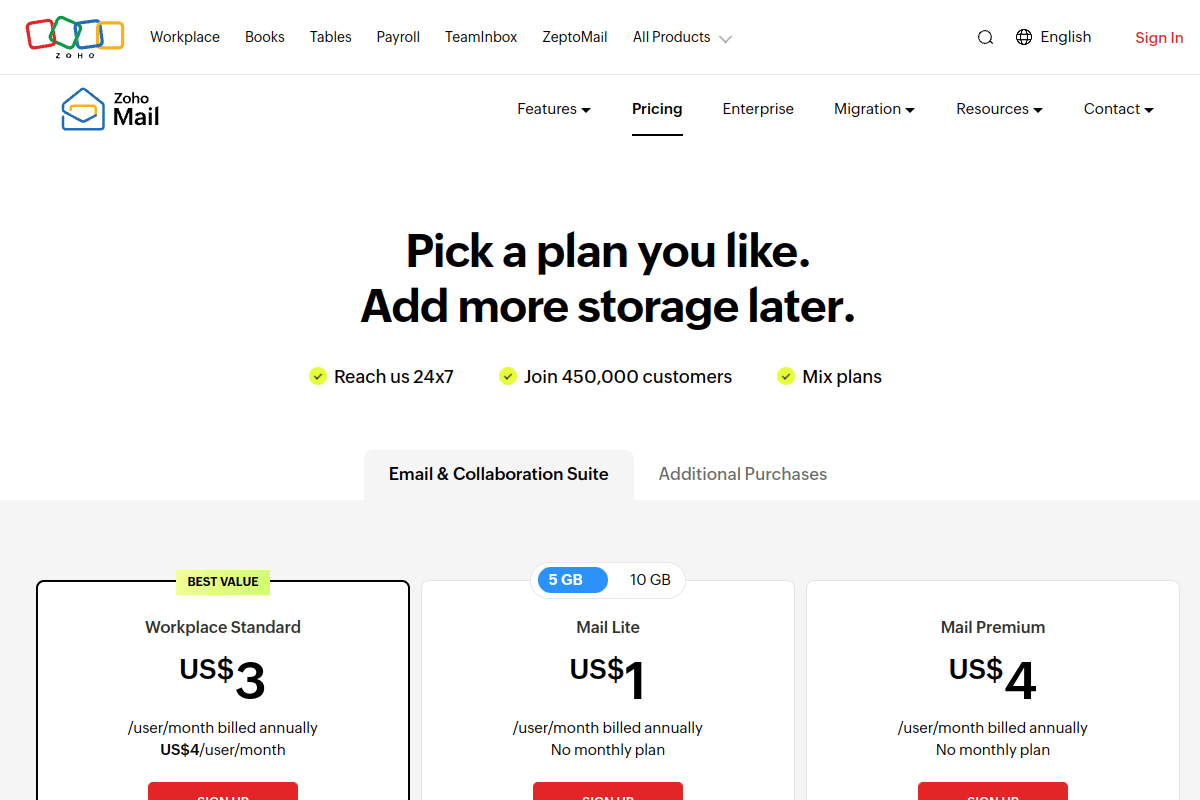 Zoho Mail pricing page showing Mail Lite at $1 per user per month and Mail Premium at $4 per user per month with custom domain email
