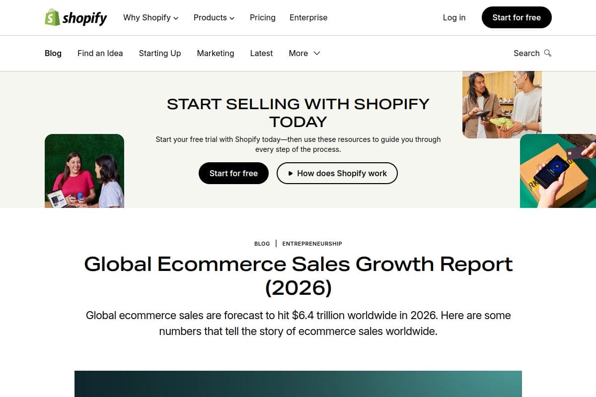 Shopify global ecommerce sales growth report showing the 6.88 trillion dollar ecommerce market in 2026 with key growth statistics