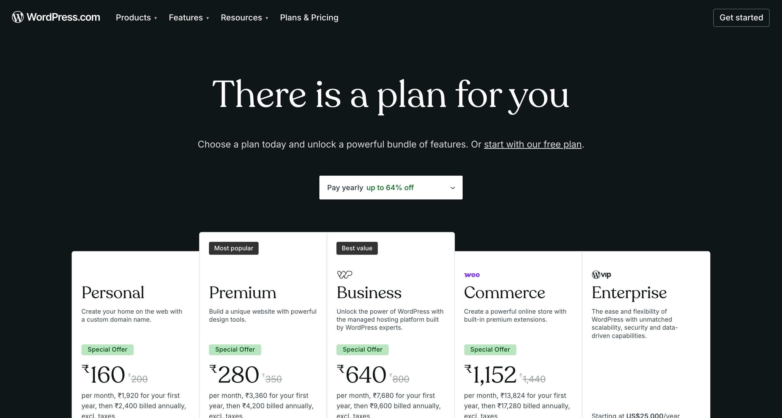 WordPress.com pricing page showing Personal, Premium, Business, Commerce, and Enterprise plans with INR pricing starting at Rs 160 per month